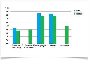 A Complete Guide to the IELTS Writing Exam [Academic] - TED IELTS
