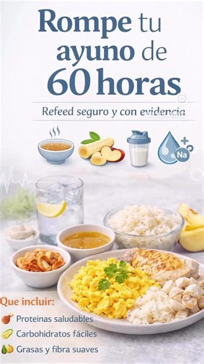 TÍTULO 60 Hours of Transformation: My Mindful Fasting Journey DESCRIPCIÓN We discuss completing a challenging 60-hour and 55-minute fast, focusing on the mental and physical benefits beyond just hunger. We