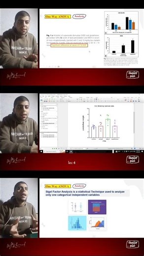 Just delivered a quick lecture on using GraphPad Prism to perform one-way ANOVA and p-values✅
