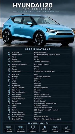 2026 Hyundai i20 New Generation – Expected Specifications, Features, Price & Launch Date