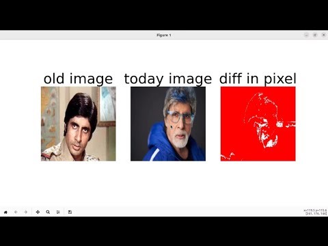 Python pixel level image comparison