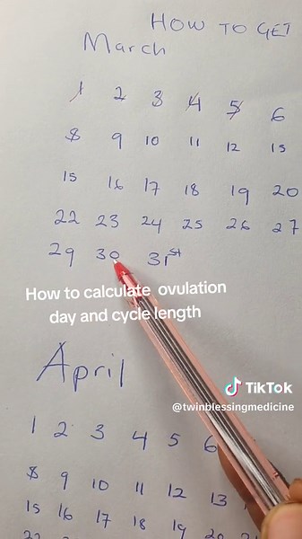 Calculating Your Ovulation Day and Fertile Window
