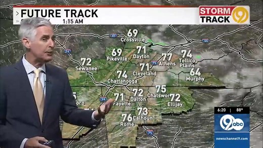 Wednesday Evening Radar & Forecast Update (8/6) #chattanooga | Meteorologist David Glenn WTVC