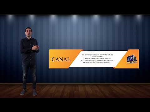 Elementos de la comunicación: emisor, receptor, canal, código, mensaje...