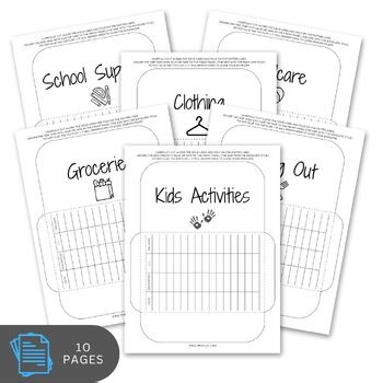 Family Cash Envelope Budget System | Money Management Kit (Digital Download)