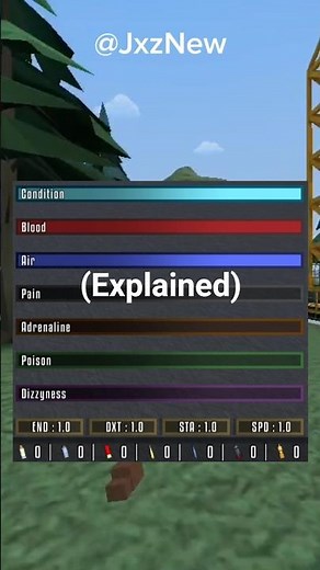 Body Inspector | GoreBox #gorebox