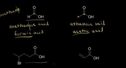 Carboxylic acid nomenclature and properties