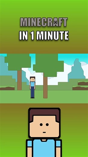 Minecraft Recap Animation: Fun Moments in Cartoon Style