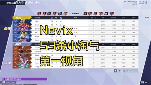 Nevix 5比4 大战RAD 53杀小淘气第一视角