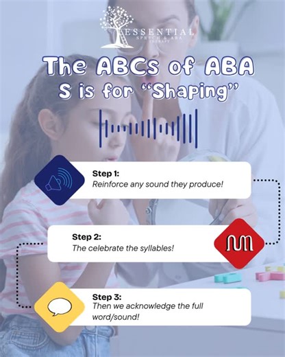 Essential Speech and ABA Therapy Sugar Land on Instagram: "ABCs of ABA: S is for Shaping 🎯 Shaping means teaching new skills gradually by reinforcing small steps toward the goal. For example, if a child is learning to say a word, we first celebrate any sound they make, then syllables, and finally the full word. Shaping builds confidence and turns big goals into achievable milestones through patience and encouragement."