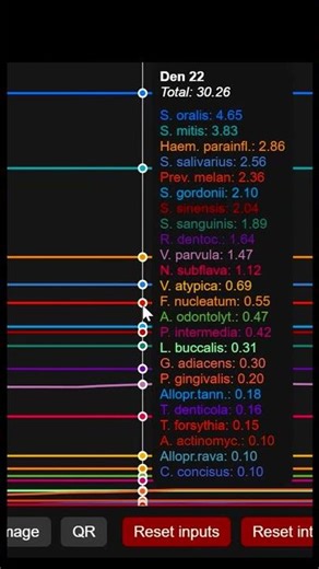 Oral Microbiome Simulator