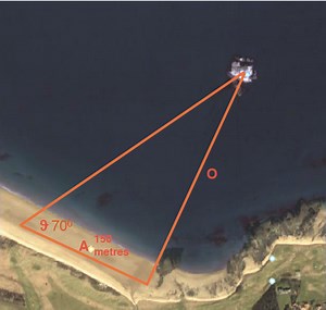 Measuring large distances in astronomy by parallax/triangulation - The Fizzics Organization
