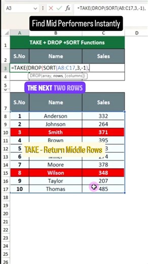 Not Top… Not Lowest 😱 Find Middle Values in Excel