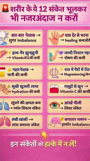 ⚠️ Body Ke 12 Warning Signs Jo Nazarandaz Na Kare | Health Warning Signs Hindi