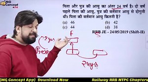 65K views · 398 shares | Let's learn amazing tricks to solve questions based on Age at your fingertips. From: SSC MATHS BY MOHIT GOYAL SIR (bit.ly/mgmaths) Language: Hindi | Maths at Your Fingertips | Facebook