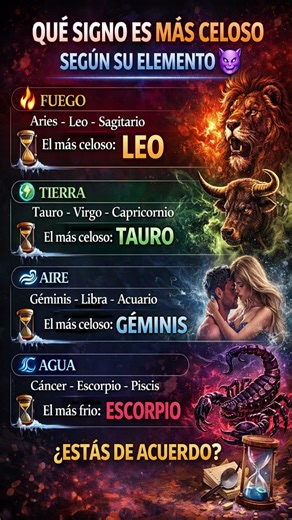 Qué signo es más celoso según su elemento 😈