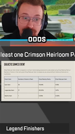 Unlocking mythics in Apex Legends: How rare are they really?