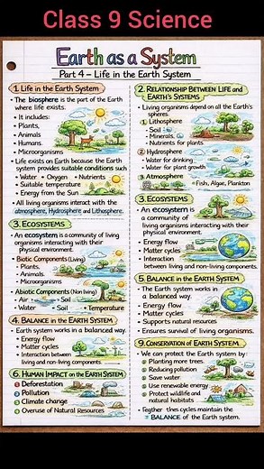 Earth as a System: Energy Matter and Life Full Concept notes