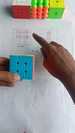 The Cleanest 3x3 Method Ever 😍 | Beginner Friendly! #shorts