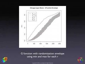 Point Pattern Analysis: Nearest Neighbor Statistics
