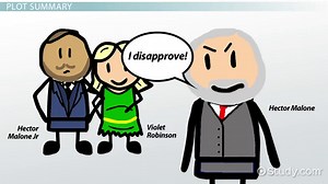 Man and Superman by George Bernard Shaw | Summary & Overview