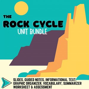 The Rock Cycle - Unit Bundle (Modifications & Differentiation)