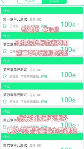 智慧树（知到）环境保护与生态文明第二章单元测试答案