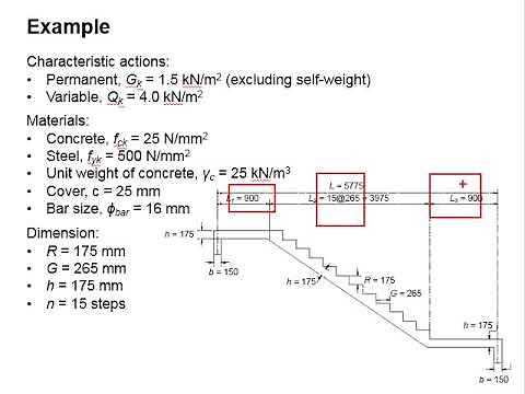 10.6 Design of reinforced concrete staircase: Example 3