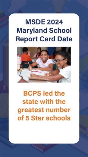 2.8K views · 3 comments |  As we prepare for the release of 2025 Maryland School Report Card data, we'd like to share highlights from last year's report and remind the Team BCPS community how schools are assessed. | Baltimore County Public Schools | Facebook