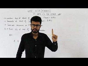 Gate 2012 pyq CN | Consider an instance of TCP’s Additive Increase Multiplicative Decrease (AIMD)