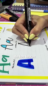 9 Formas de Hacer la Letra A: De Normal a Profesional
