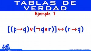 Séptimo ejemplo de Tablas de Verdad en el que realizaremos una tabla de verdad que contiene todos conectores lógicos y tres proposiciones simples. Curso completo de Lógica proposicional: https://www.facebook.com/watch/100055132908857/5234152356710625 _______________________________________________________________ Si quieres ayudarme para que el canal siga creciendo puedes: - Suscribirte: www.youtube.com/@MatematicasprofeAlex - Contribuir al canal con una donación: paypal.me/profeAlex - Hacerte m