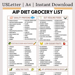 AIP Diet Grocery List | Autoimmune Protocol Food Guide | Elimination Phase Approved – Paleo-friendly | Hashimoto’s, RA & Inflammation Relief - Etsy