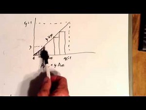 Aeronautical Engineering, Calculus, part 1