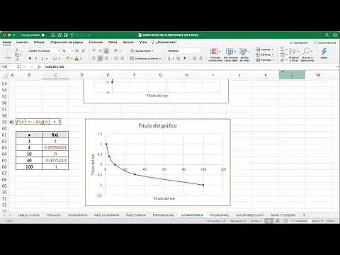 GRAFICAR FUNCIÓN LOGARÍTMICA USANDO EXCEL