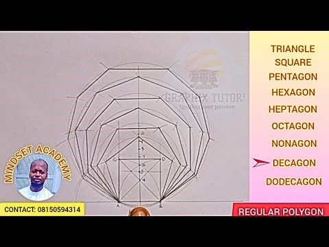 Mastering Polygon Construction: A General Method for Any Shape