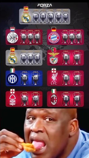 consecutive championships in Champions League history 🤯💨