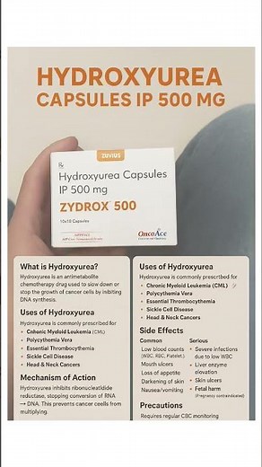 Hydroxyurea 500 mg (ZYDROX 500) – Uses, Dose, Side Effects | Oncology Drug Explained