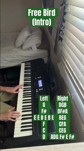 Piano tutorial - Free Bird by Lynyrd Skynyrd (intro)