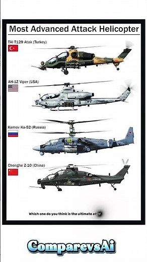 Most Advanced Attack Helicopter Comparison – TAI T129 Atak vs AH-1Z Viper vs Kamov Ka-52 vs Z-10!