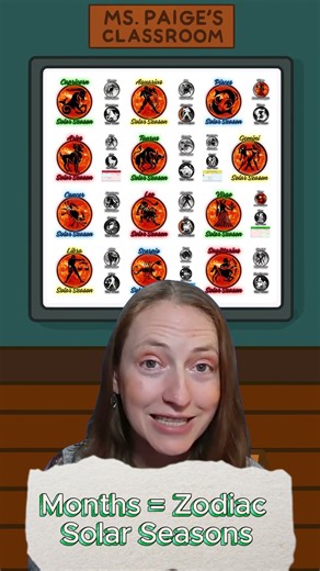 Astrolendar 101: Micro Lesson "Months"