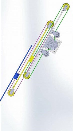 Three-stage telescopic #mechanism# #Machine Design#mechanisms #animation #3D Printing