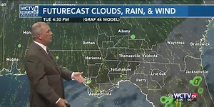 A “copy and paste” forecast to start October