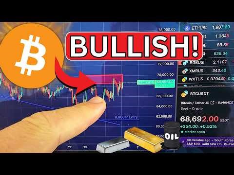 🚨 Everyone is scared… Bitcoin could explode right now!