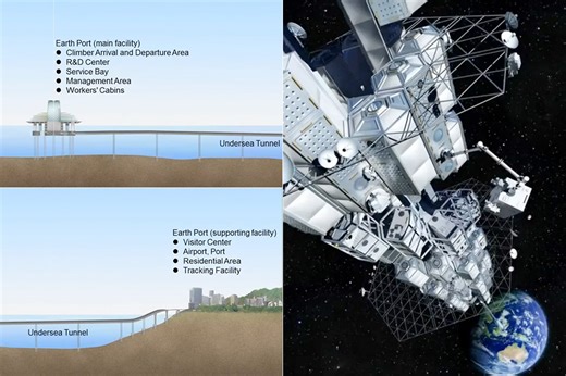 Obayashi Corporation Plans to Start Building a Space Elevator That Could be Completed by 2050