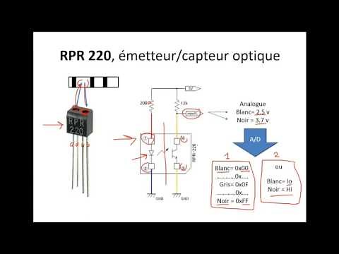 Programmation Assembleur: partie 9 , convertisseur analogue digitale