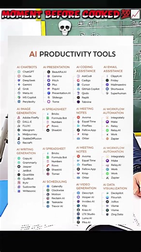 AI tools that students use daily #aitools #students #studytips #productivity #shorts