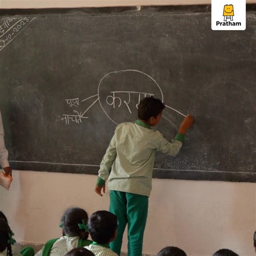 What you see in the visual above is a typical Pratham activity, Mind Mapping-an exercise where a single word is written at the centre and related words are added around it, forming a web of thoughts. As children connect these words, they learn to think out loud, participate with confidence, and organise their thoughts in meaningful ways. At Pratham, we focus on creating learning environments where children express themselves freely through play and simple, interactive activities. This World Chil