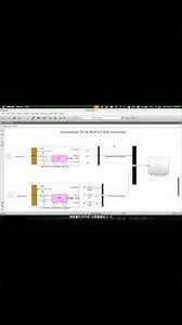 Simulink action 7 #matlab #matlabtutorial #simulink #engineeringtutorial #modelbaseddesign