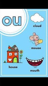 Practice Diagraphs and Diphthongs in Phonics || kids